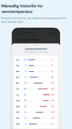 Sea Temperature screenshot