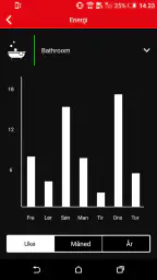 SENZ-WIFI screenshot