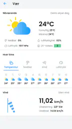 Sportsfisker: Fiskeprognoser screenshot
