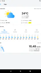 Sportsfisker: Fiskeprognoser screenshot