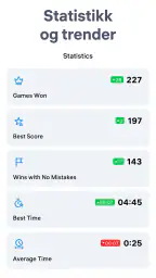Sudoku.com - Logikk-spill screenshot
