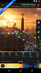 Sun Surveyor Lite (Sol) screenshot