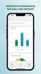 SuperOffice Mobile CRM screenshot