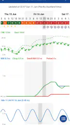SwellMap Boat screenshot