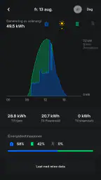 Tesla screenshot