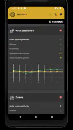 Testy UDT+ screenshot