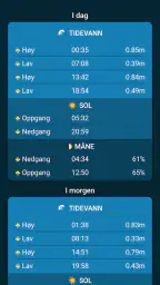 Tidevann i nærheten screenshot