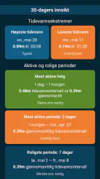 Tidevann i nærheten screenshot
