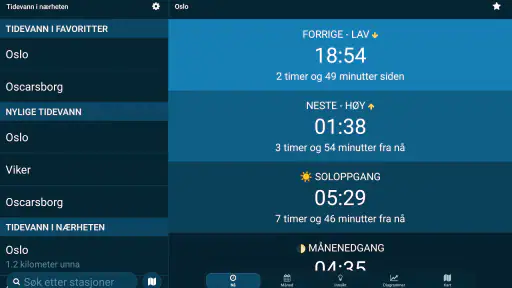 Tidevann i nærheten screenshot