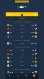 Topscorers screenshot