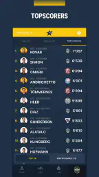 Topscorers screenshot