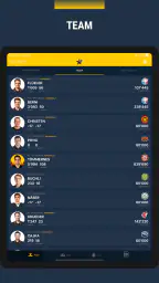 Topscorers screenshot