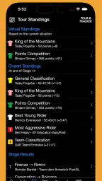 Tour Tracker Pro Cycling screenshot