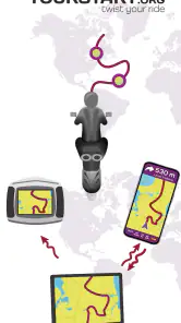 Tourstart screenshot