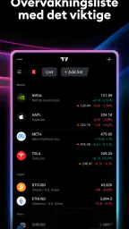 TradingView - Aksjer og Krypto screenshot
