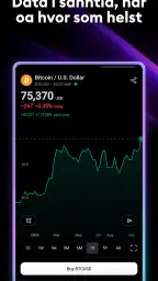 TradingView - Aksjer og Krypto screenshot