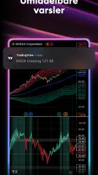TradingView - Aksjer og Krypto screenshot