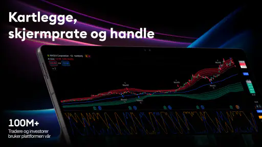 TradingView - Aksjer og Krypto screenshot