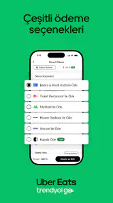 Trendyol Go: Yemek, Market, Su screenshot