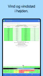 UAV Forecast for dronepiloter screenshot