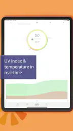 UVlower sun tracker & uv index screenshot