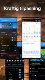Vær og widget - Weawow screenshot