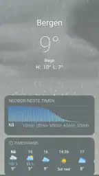 Været screenshot