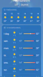 Været screenshot