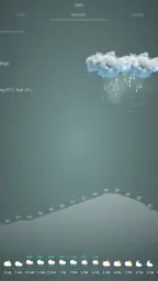 Været Norge screenshot
