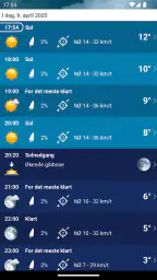 Været Norge XL PRO screenshot