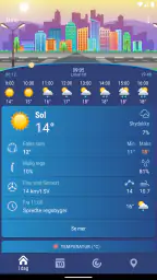 Været Norge XS PRO screenshot