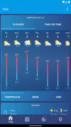 Været Norge XS PRO screenshot