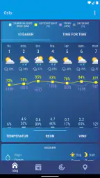 Været Norge XS PRO screenshot