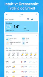 Værvarsel 14 dager - Meteored screenshot