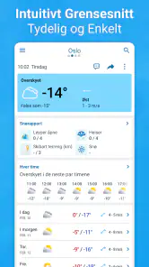 Værvarsel 14 dager - Meteored screenshot