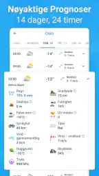 Værvarsel 14 dager - Meteored screenshot