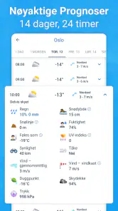 Værvarsel 14 dager - Meteored screenshot