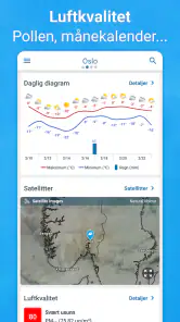 Værvarsel 14 dager - Meteored screenshot
