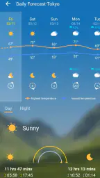 Værvarsel Nøyaktig informasjon screenshot