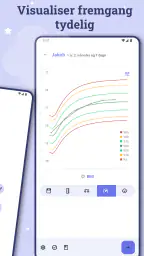 Vekstkurver for babyer screenshot