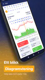 Ventusky: Vær og live radar screenshot