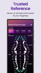 Vetpocket: Vet Drug Calculator screenshot