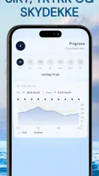 Vindradarkart - Anemometer screenshot