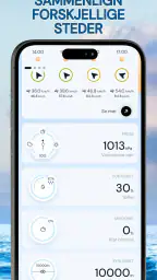 Vindradarkart - Anemometer screenshot