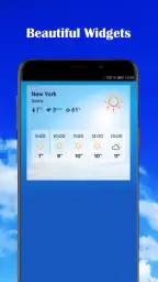 Weather forecast - Meteosource screenshot