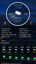 Weather Real-time Forecast screenshot