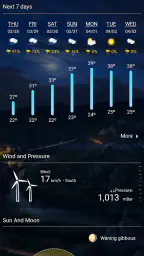 Weather Real-time Forecast screenshot