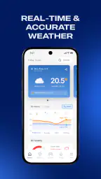WeatherWalay: Pakistan Weather screenshot