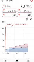 Weber® Connect screenshot