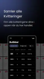 WhatIBuy: Dagligvarebudsjett screenshot